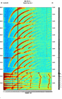 spectrogram thumbnail