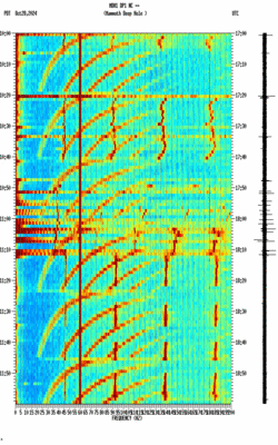 spectrogram thumbnail