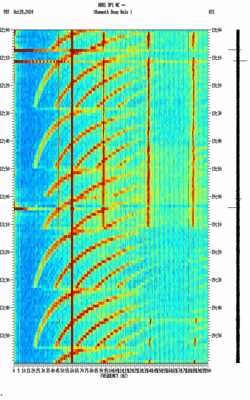 spectrogram thumbnail