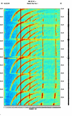 spectrogram thumbnail