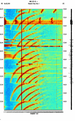 spectrogram thumbnail