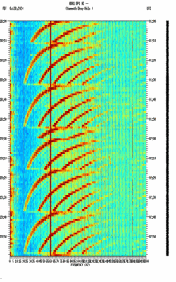 spectrogram thumbnail