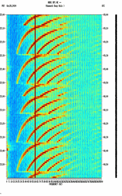 spectrogram thumbnail