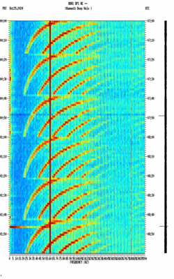 spectrogram thumbnail