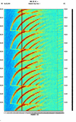 spectrogram thumbnail