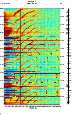 spectrogram thumbnail