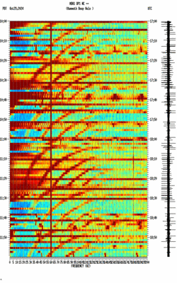 spectrogram thumbnail