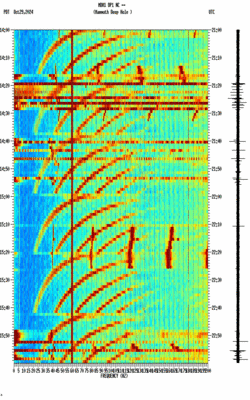 spectrogram thumbnail