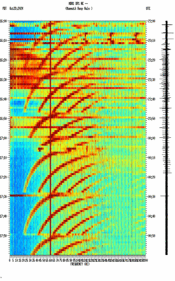 spectrogram thumbnail