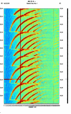 spectrogram thumbnail