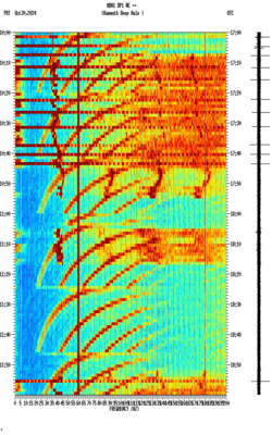 spectrogram thumbnail