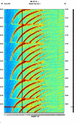 spectrogram thumbnail