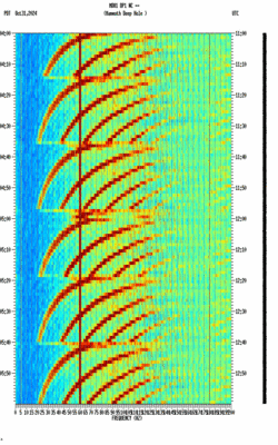 spectrogram thumbnail