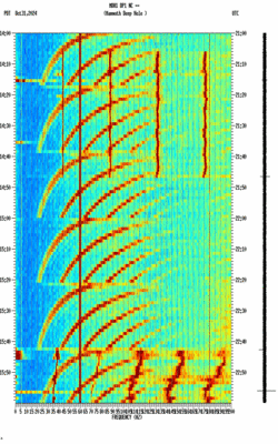 spectrogram thumbnail