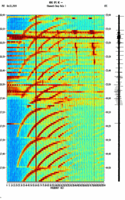 spectrogram thumbnail