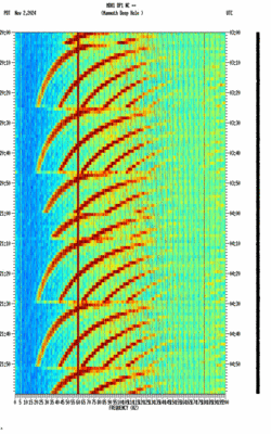 spectrogram thumbnail