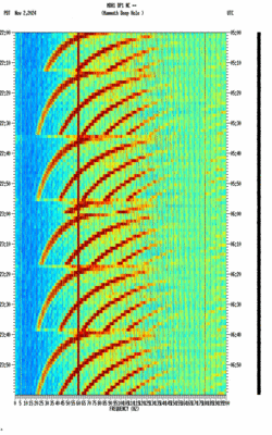 spectrogram thumbnail