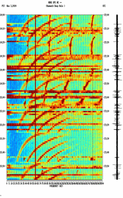 spectrogram thumbnail