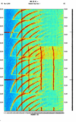 spectrogram thumbnail