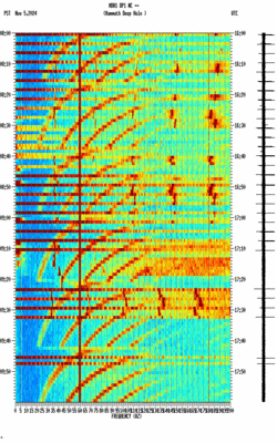 spectrogram thumbnail