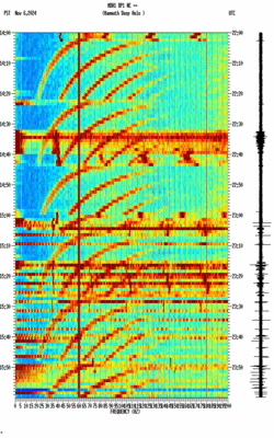 spectrogram thumbnail