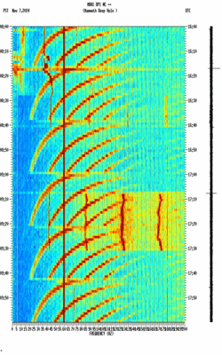 spectrogram thumbnail