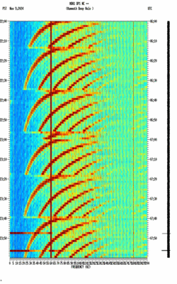 spectrogram thumbnail