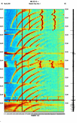 spectrogram thumbnail