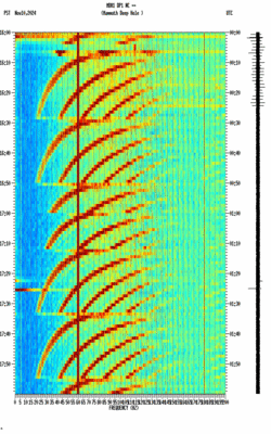 spectrogram thumbnail