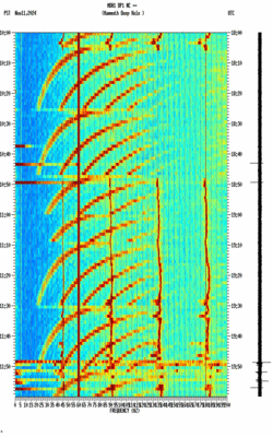 spectrogram thumbnail