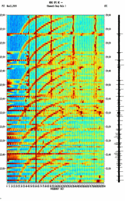 spectrogram thumbnail