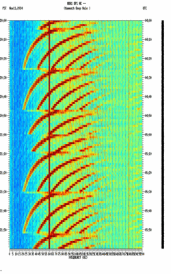 spectrogram thumbnail