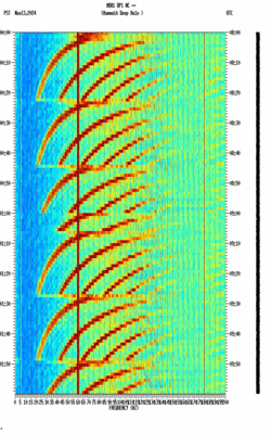 spectrogram thumbnail