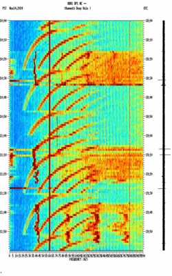 spectrogram thumbnail