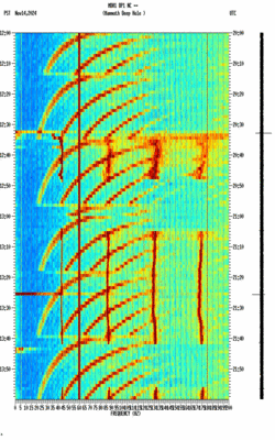 spectrogram thumbnail