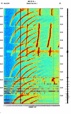 spectrogram thumbnail