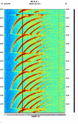 spectrogram thumbnail