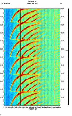 spectrogram thumbnail