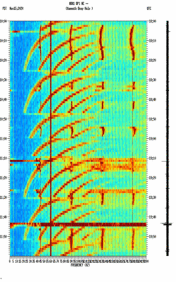 spectrogram thumbnail