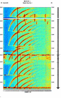 spectrogram thumbnail