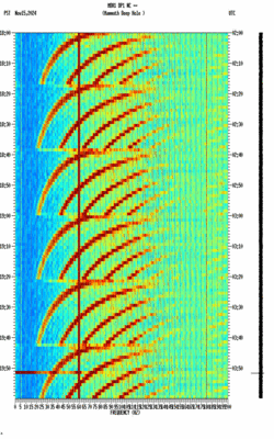 spectrogram thumbnail