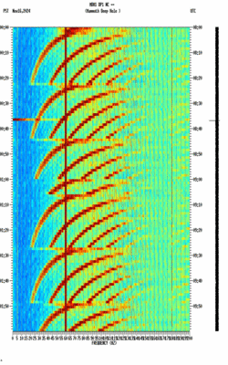 spectrogram thumbnail