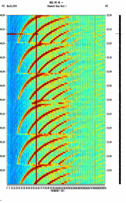 spectrogram thumbnail