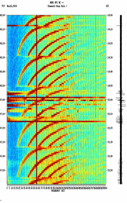 spectrogram thumbnail