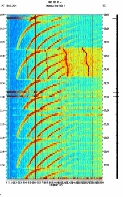 spectrogram thumbnail