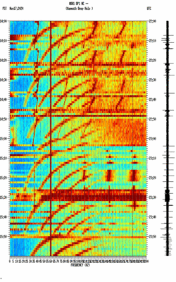 spectrogram thumbnail