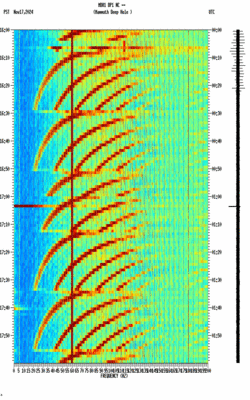 spectrogram thumbnail