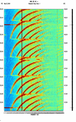 spectrogram thumbnail