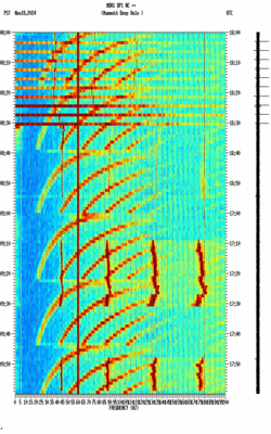 spectrogram thumbnail