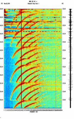 spectrogram thumbnail